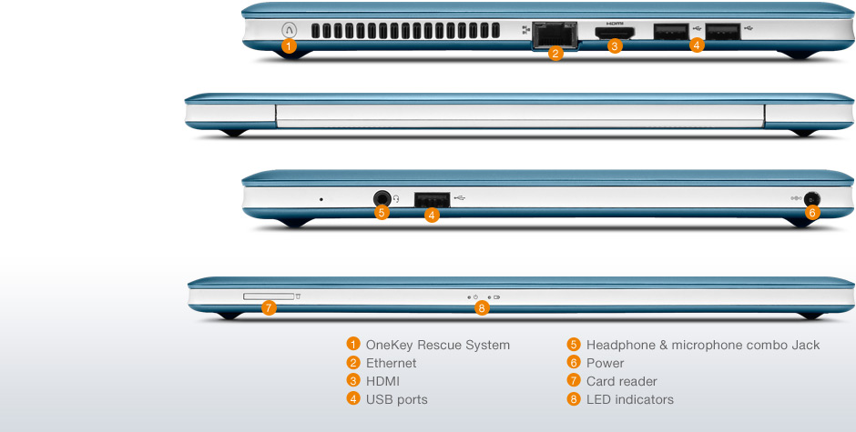 IdeaPad-U310-Laptop-PC-Metallic-Blue-4-Side-Views-15L IdeaPad-U310-Laptop-PC-Metallic-Blue-4-Side-Views-15L