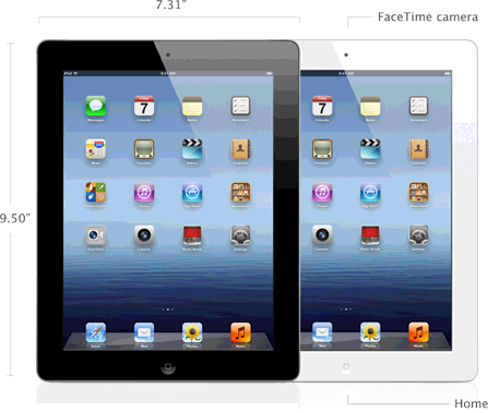 New iPad 3