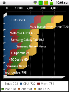 Screenshot4 MyPhone Screenshot4 MyPhone