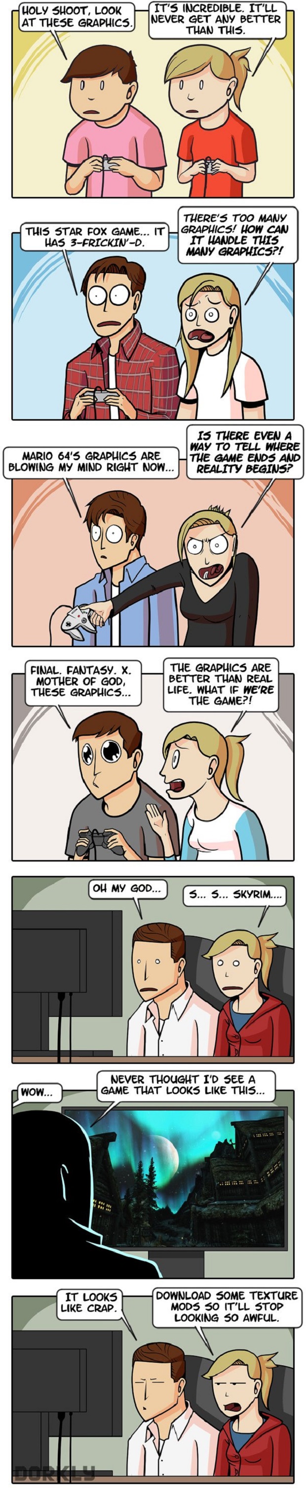 Dorkly - Video Game Graphics Through the Ages