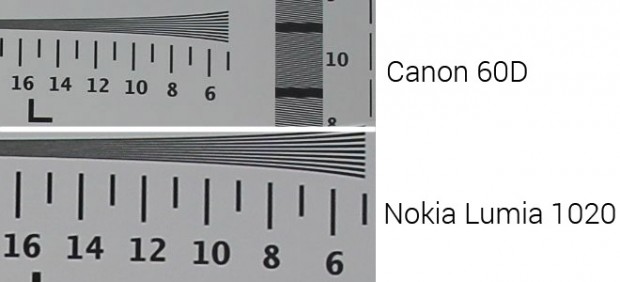 Nokia Lumia 1020 vs Canon 60D