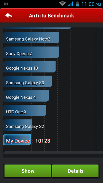 AnTuTu Benchmark - O+ Plus 8.91
