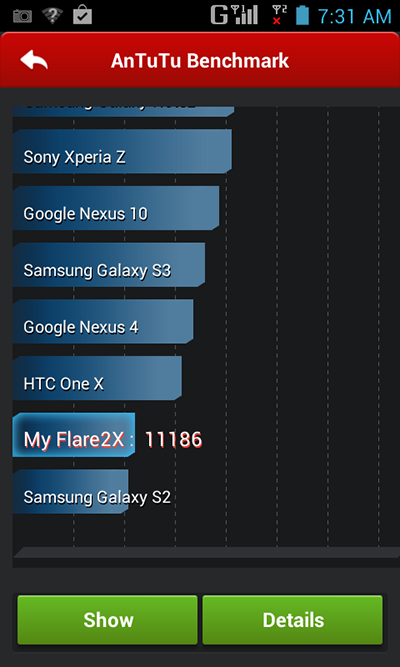 Cherry-Mobile-Flare-2X-Benchmarks Cherry-Mobile-Flare-2X-Benchmarks