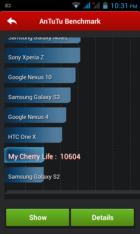 Benchmarks-Cherry-Mobile-Life Benchmarks-Cherry-Mobile-Life