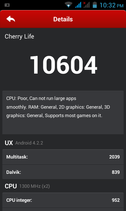 AnTuTu-CM-Life AnTuTu-CM-Life