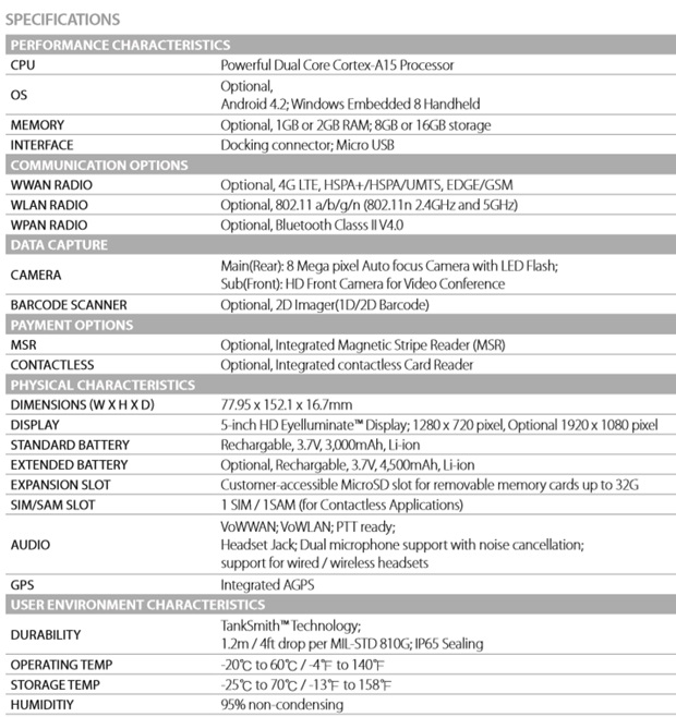 Bluebird BM180 specs