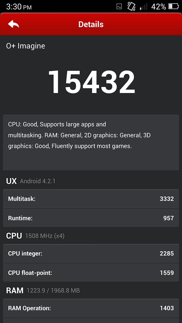 O + Imagine AnTuTu results