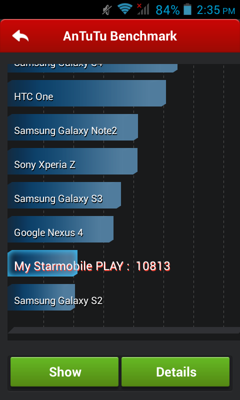 Starmobile Play benchmarks