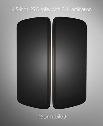 4.5 Inch qHD Display with Full Lamination