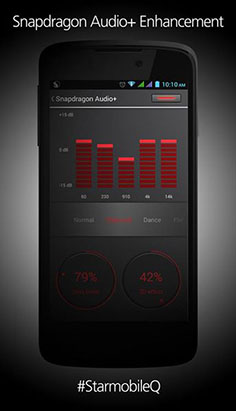 Snapdragon Audio+ Enhancement