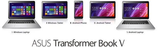 Transformer Book V All Modes