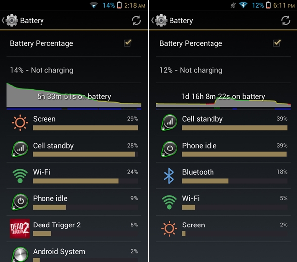 MyPhone Ocean Pro Battery