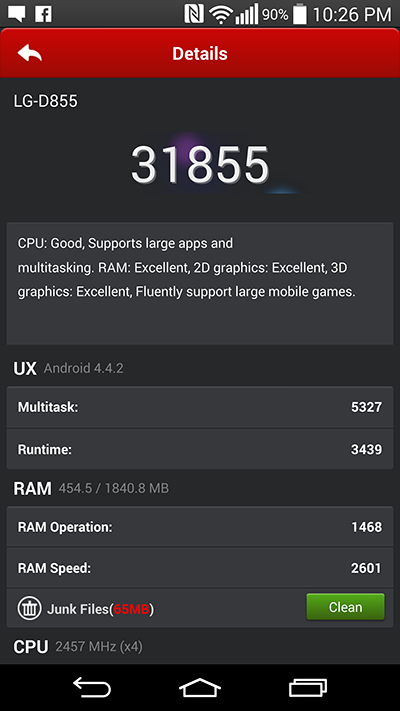 AnTuTu-benchmarks-LG-G3-results
