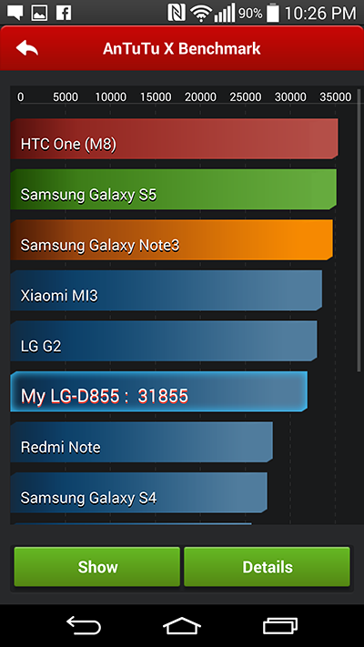HTC-One-Galaxy-S5-Note-3_G3-Review
