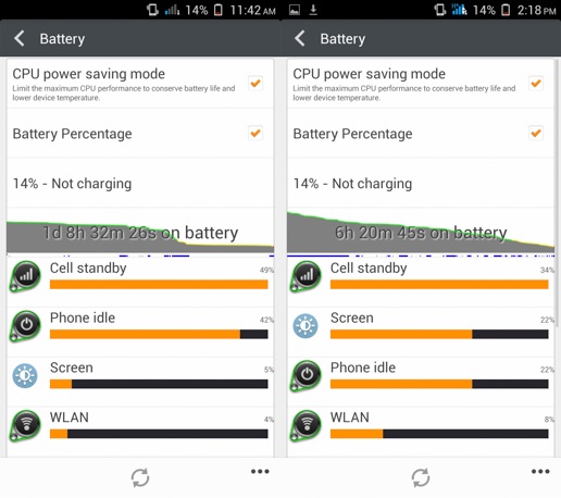 Gionee-Elife-E7-Mini-battery-life