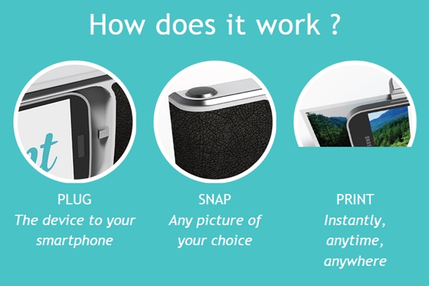 how-does-Prynt-case-work