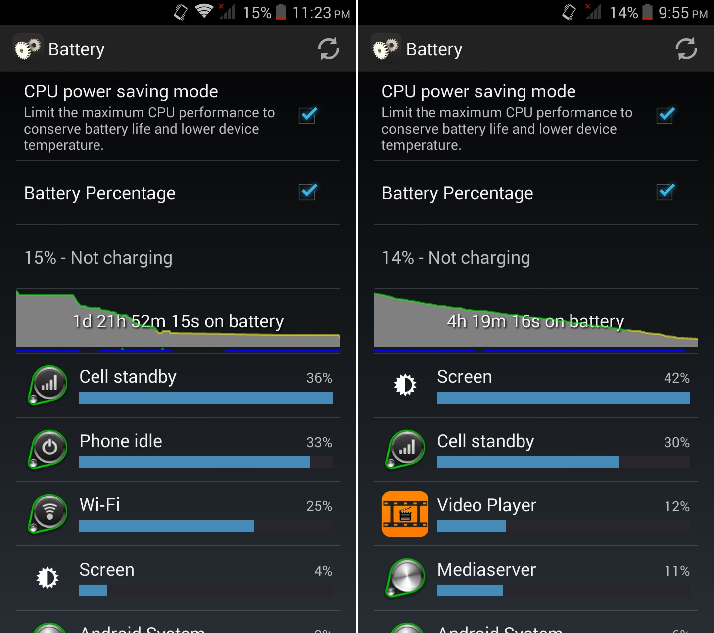 O+-Grande-Battery-Life
