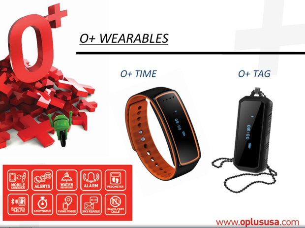 O+ Tag and O+ Time - NoypiGeeks