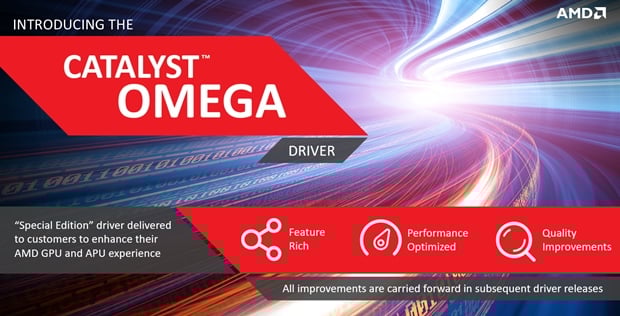 amd-catalyst-omega
