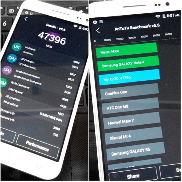 Benchmarks - Cherry Mobile Cosmos One Plus