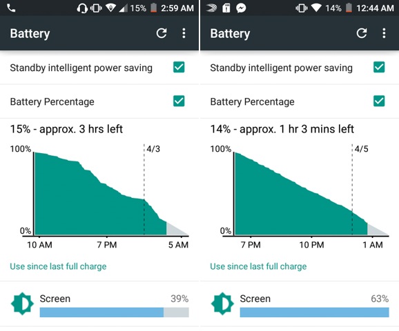 MyPhone Rio 2 Lite Battery Life