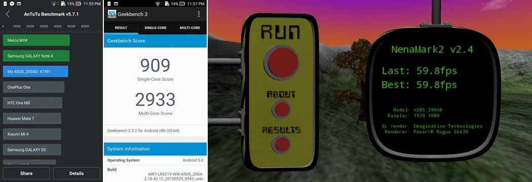 Benchmark-tests-Antutu-Geekbench3-Nenamarkv2-ASUS-Zenfone-2