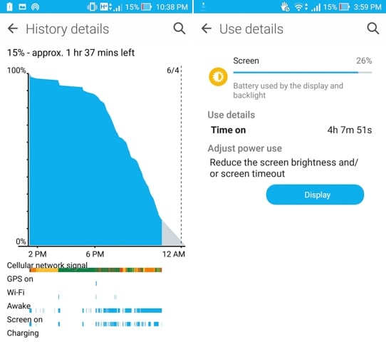 Asus-Zenfone-2-Battery-Life