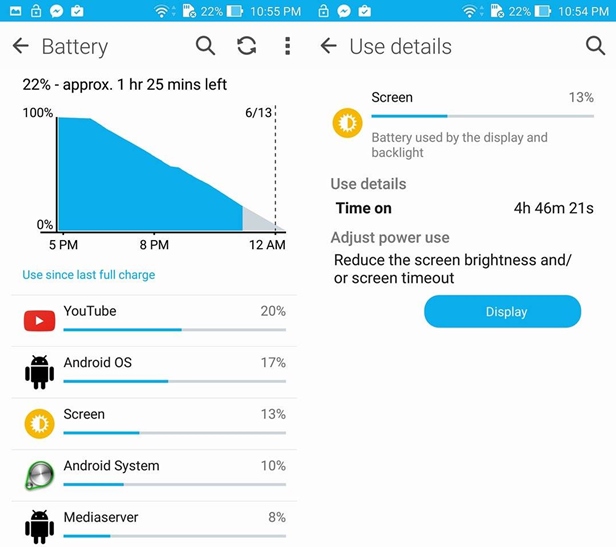 Battery-Zenfone-2-ZE551ML