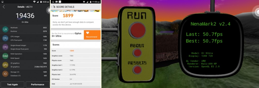 O+ Ultra Review Benchmarks