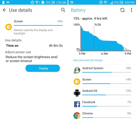 Asus-Zenfone-Selfie-Battery-Life