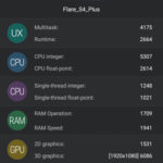 Cherry Mobile Flare S4 Plus - Antutu