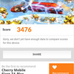 Benchmark-CM-Flare-S4-Plus