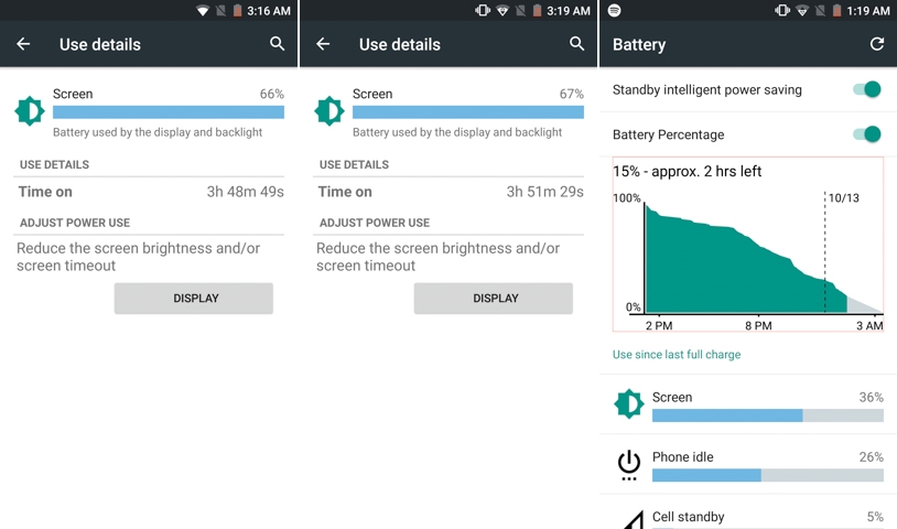 Cherry-Mobile-Flare-S4-Plus-Battery-Life