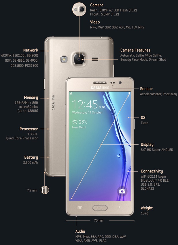 Samsung Z3 specs