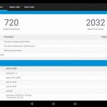 O+ Duo benchmarks