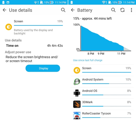 Asus-Zenfone-2-Laser-6-Battery-Test