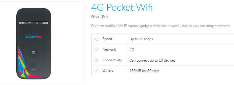 Cheapest-Pocket-Wifi-Smart-4G