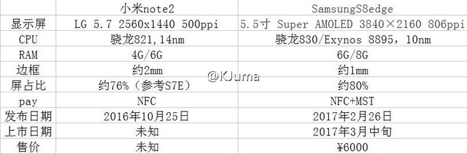 galaxy-s8-leak-specs