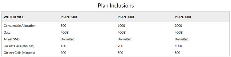 smart-iphone-infinity-delta-plans
