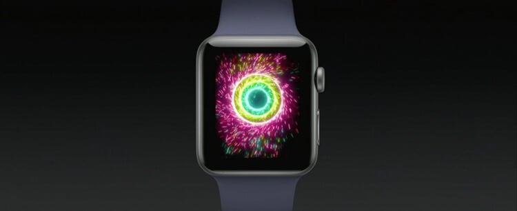 Apple watchOS 4 - NoypiGeeks