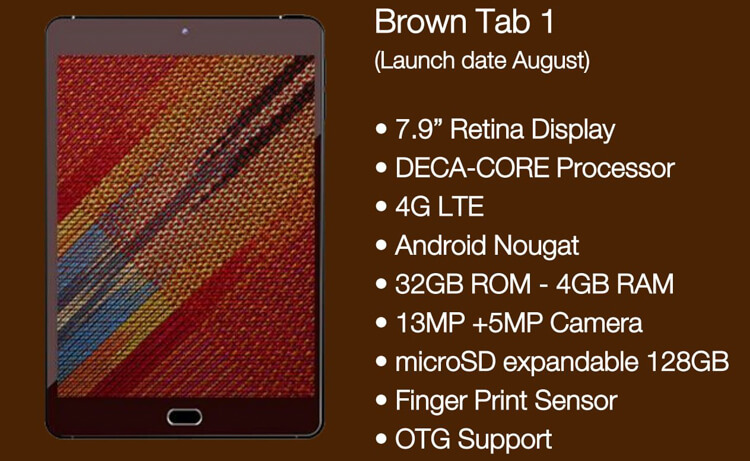 Brown and Proud Brown Tab 1