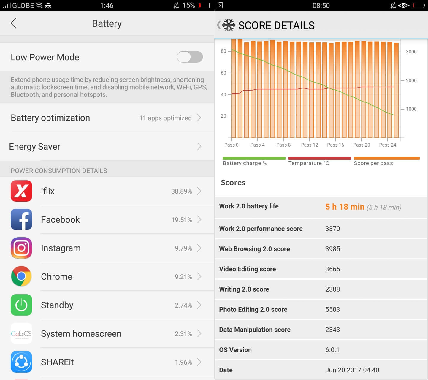 Battery of OPPO A57