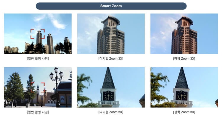 samsung-dual-camera-optical-zoom