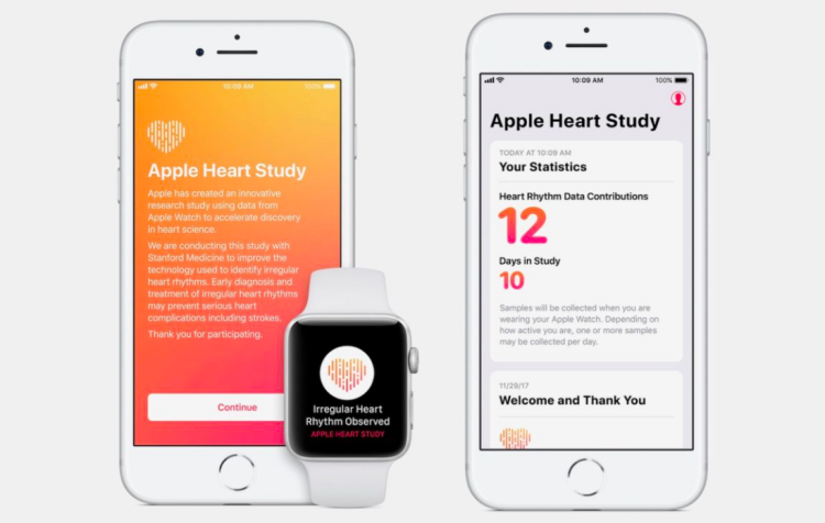 Apple-Watch-health