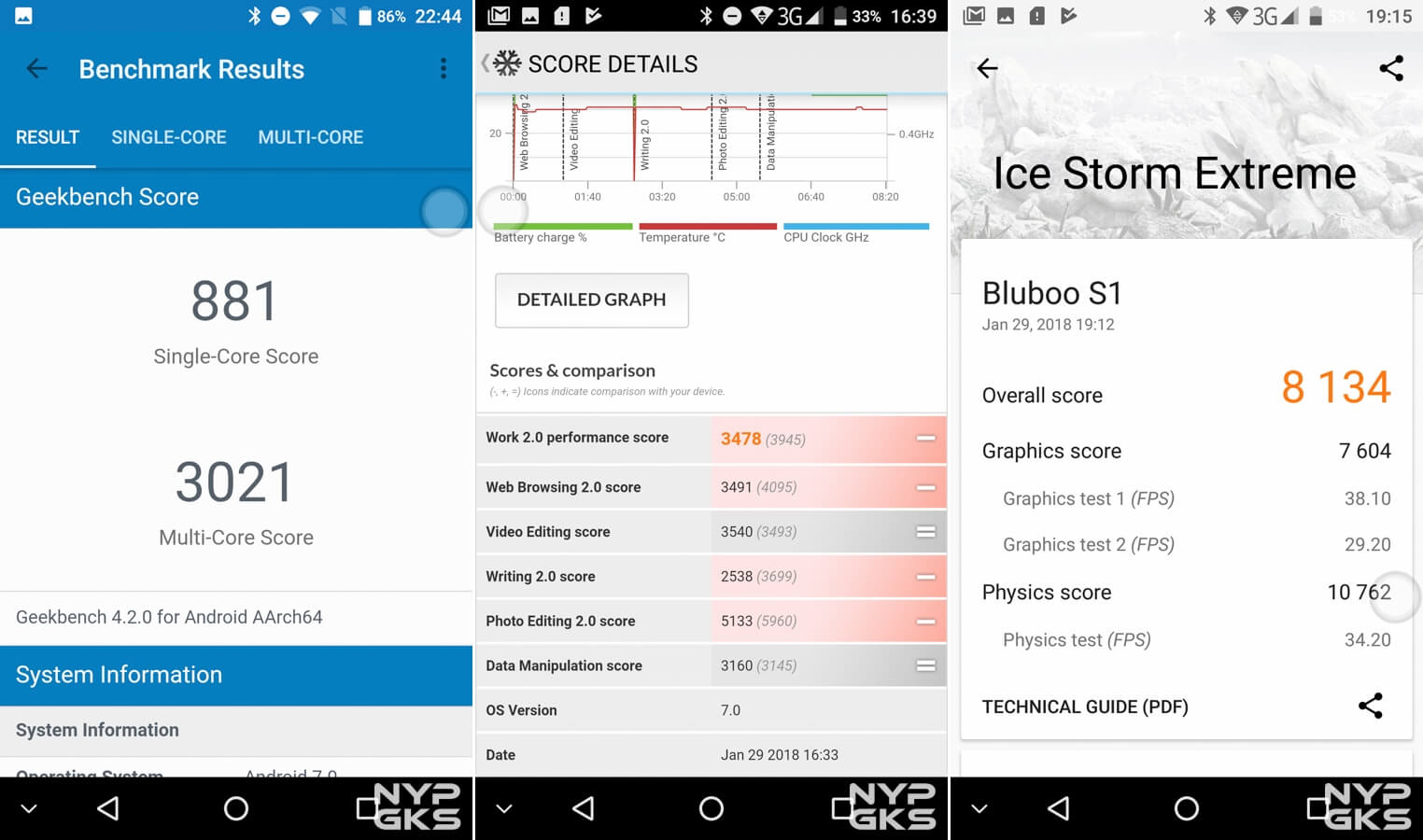 Benchmark-test-results-Bluboo-S1-NoypiGeeks
