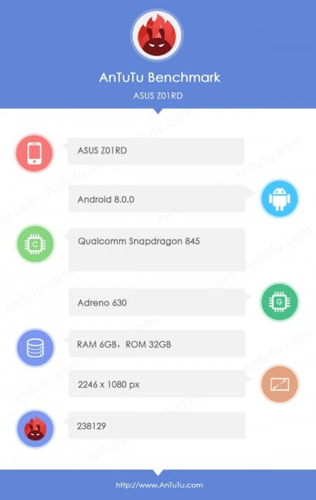 Zenfone 5 AnTuTu benchmark results