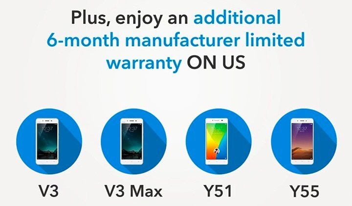 Vivo-extended-6-months-warranty