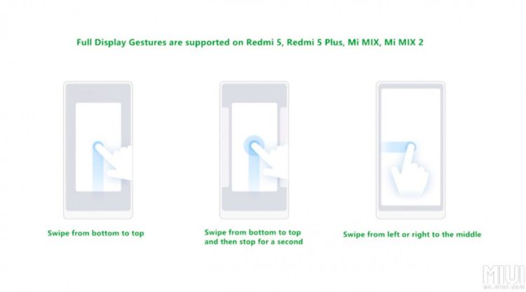Xiaomi-Full-screen-gestures-feature