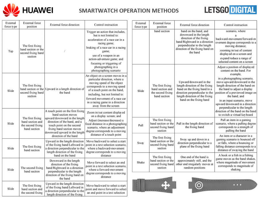 HUAWEI-GAMING-SMARTWATCH