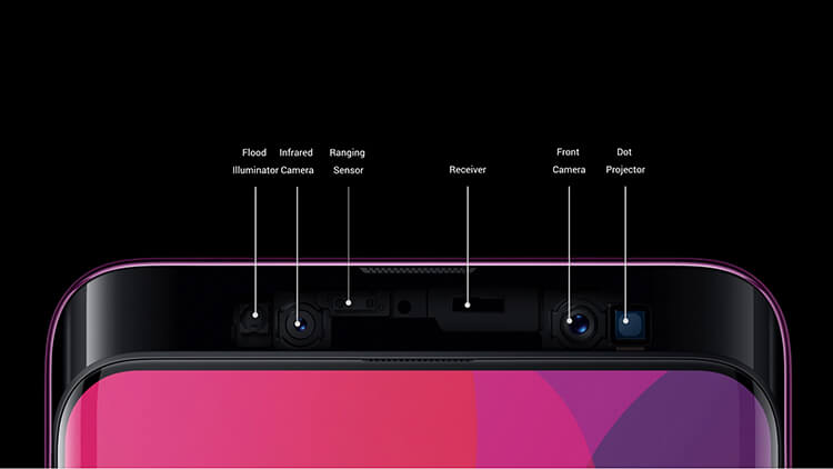 OPPO-FIND-X-3D-FACE-RECOGNITION
